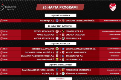Trendyol Süper Lig’de 26. Hafta Programı Açıklandı